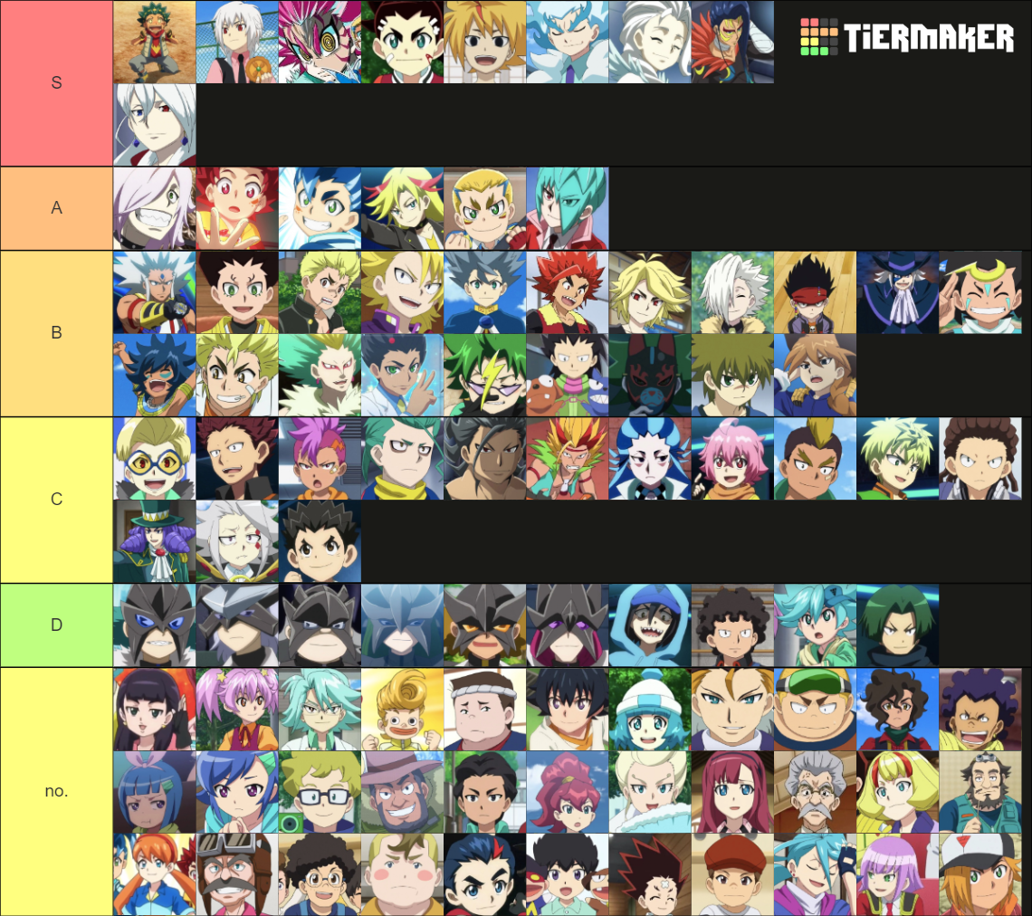 Beyblade Burst Characters Tier List Community Rankings Tiermaker