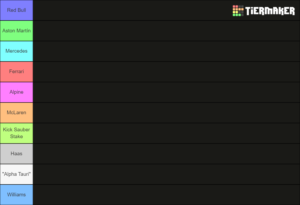 F1 2025 Predicted Grid Tier List Rankings) TierMaker