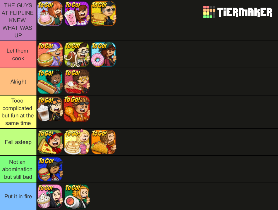 Papa Louie Games (2023) Tier List Rankings) TierMaker