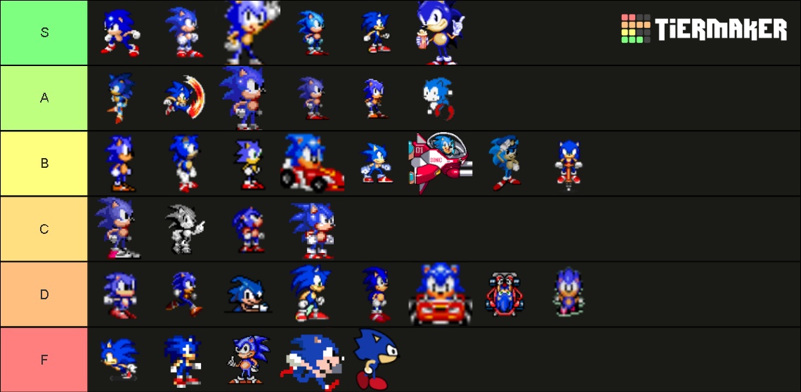 Sonic the Hedgehog Sprites Tier List (Community Rankings) - TierMaker