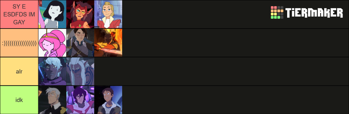 lgbt Cartoon characters Tier List (Community Rankings) - TierMaker