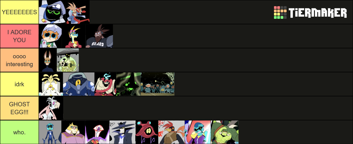 Monkey Wrench Tier List (Community Rankings) - TierMaker