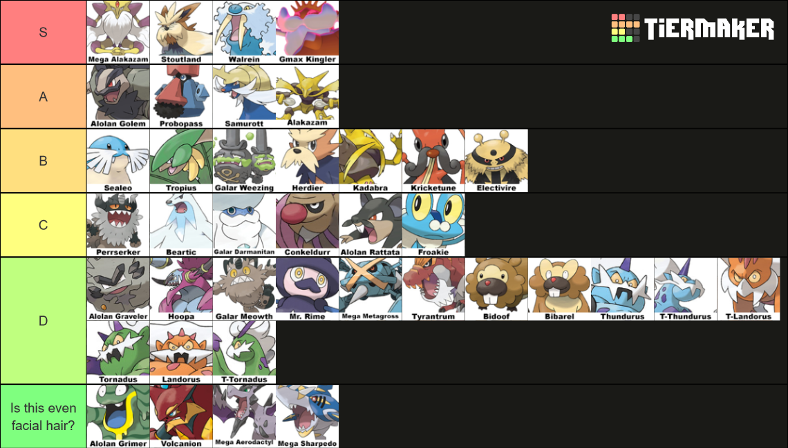Pokemon Facial Hair Tier List Rankings) TierMaker