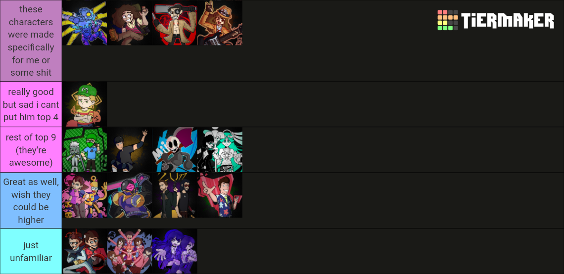 Tournament Leaks Official Tier List Community Rankings Tiermaker Tournament Leaks Official Tier List Community Rankings Tiermaker