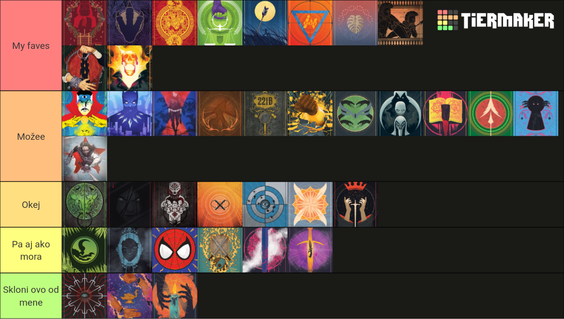 Unmatched Fighter (October 2023) Tier List Rankings) TierMaker