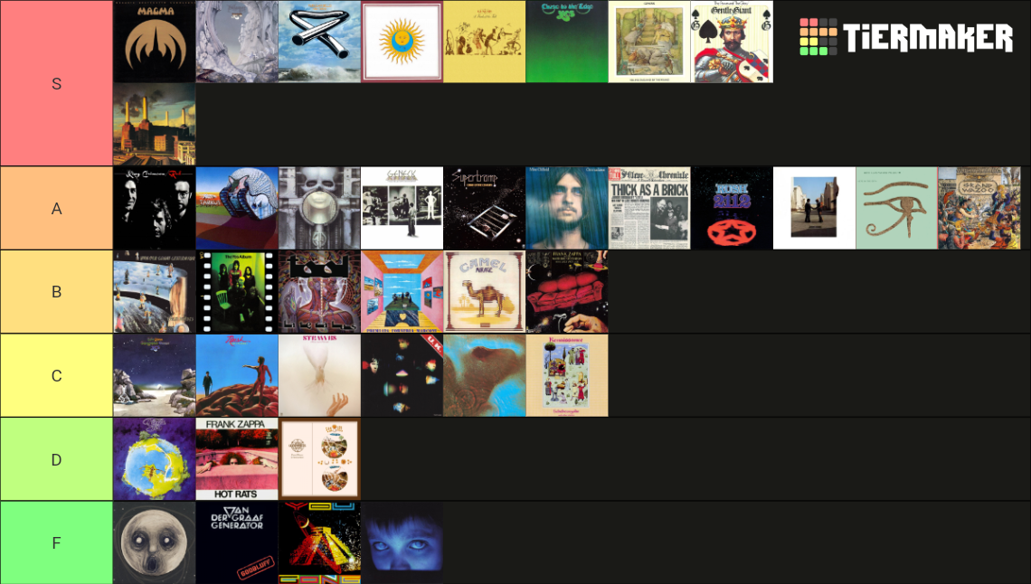 100-prog-albums-tier-list-community-rankings-tiermaker
