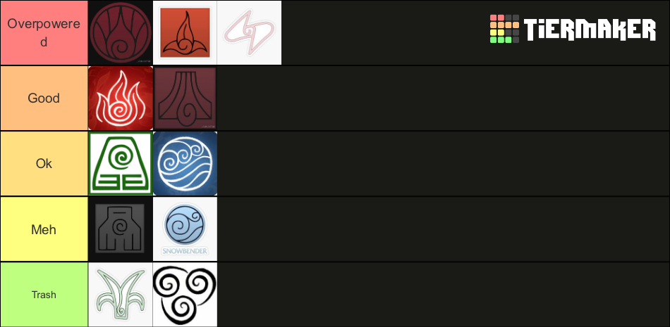 All bendings from avatar Tier List (Community Rankings) - TierMaker