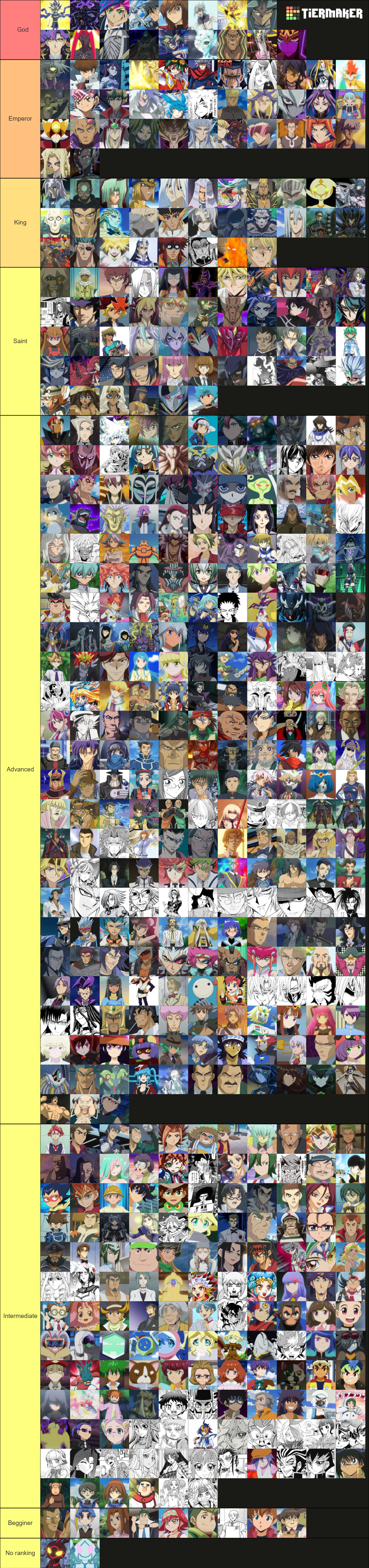 ALL YUGIOH CHARACTERS ALL SERIES Tier List (Community Rankings) - TierMaker