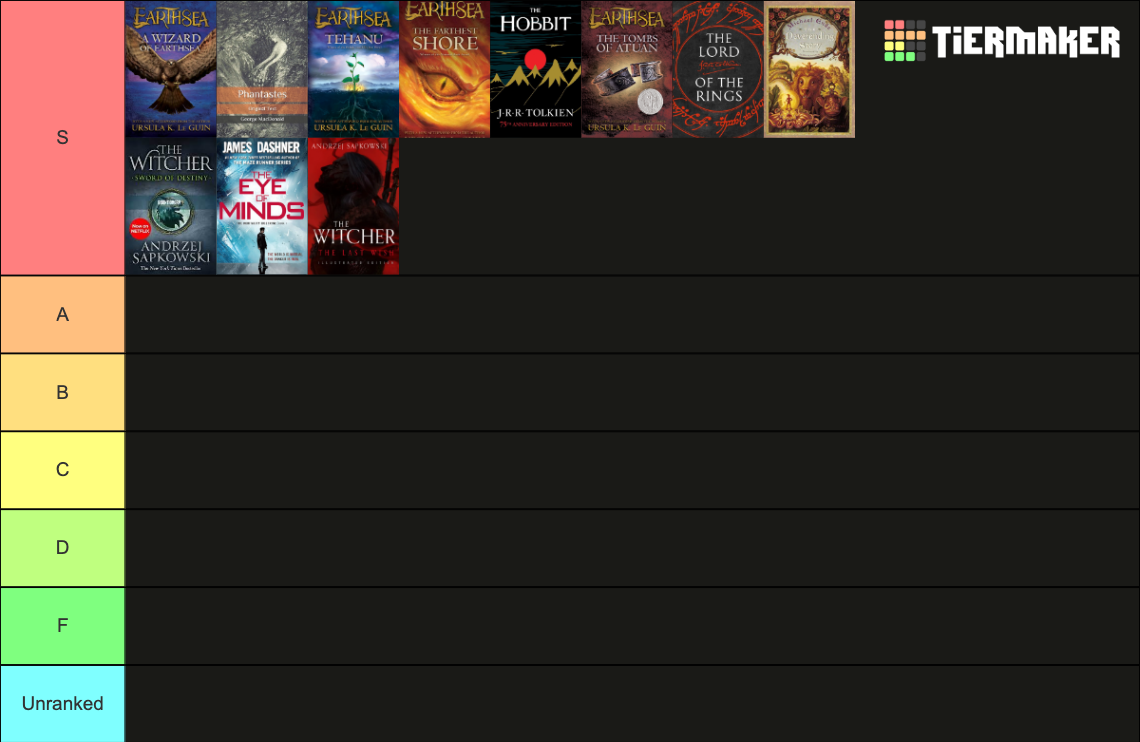 Book Rinking Book Ranking Tier List (Community Rankings) - TierMaker