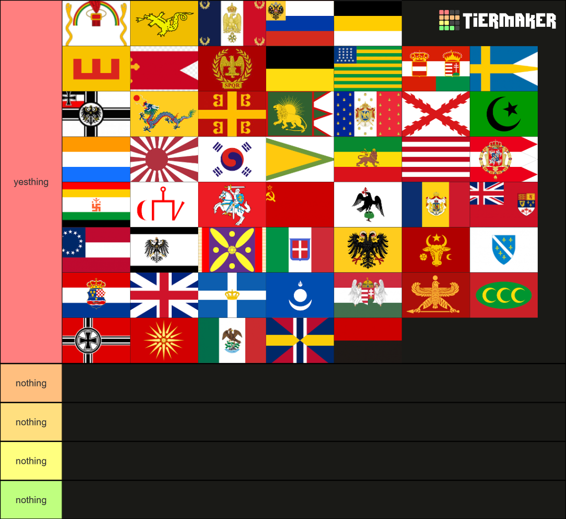 Historical Flags Tier List Community Rankings Tiermaker 