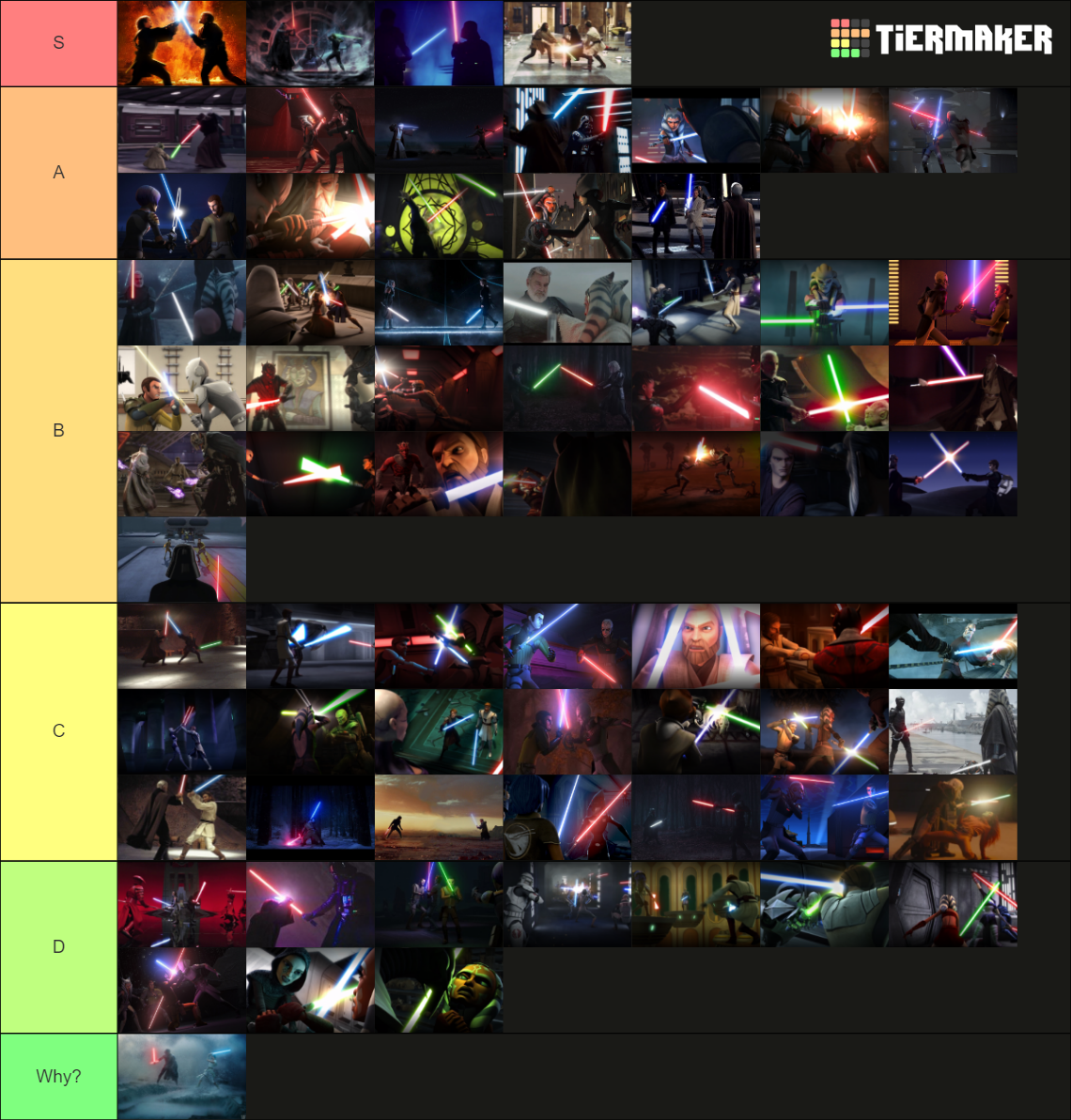 Star Wars Lightsaber Battles Tier List Rankings) TierMaker