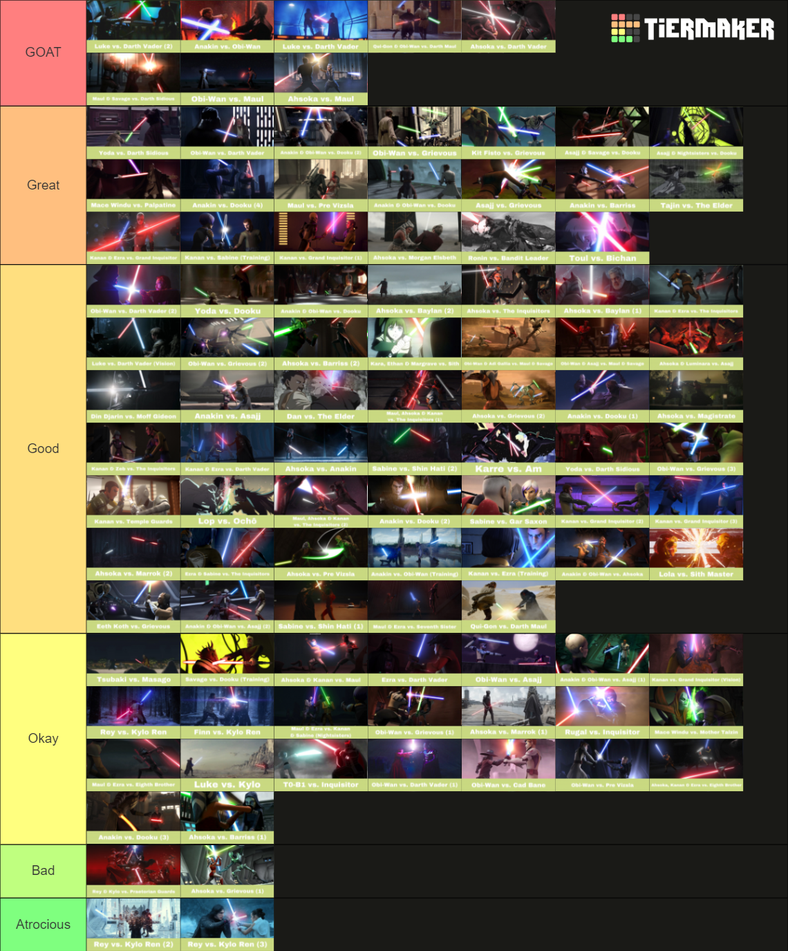 Star Wars Lightsaber Duels Tier List Rankings) TierMaker
