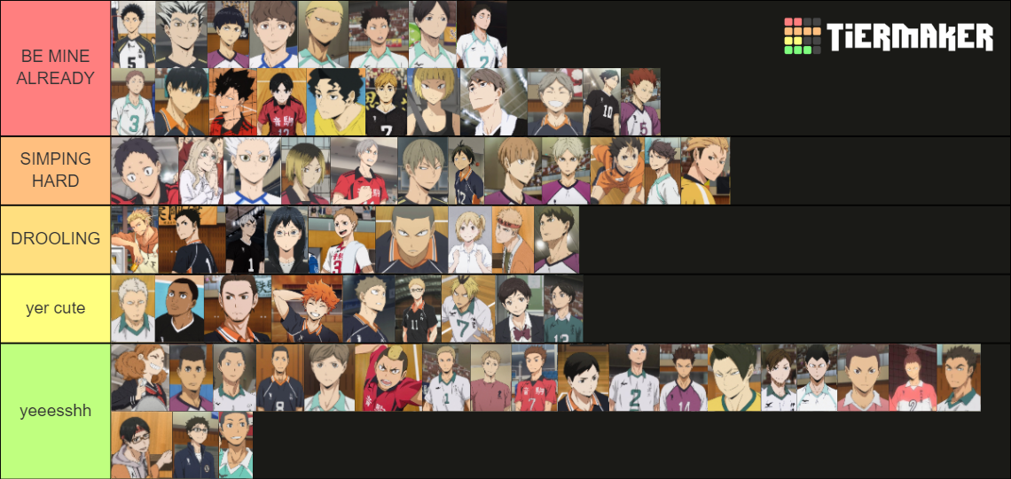 haikyuu!! ranking Tier List (Community Rankings) - TierMaker
