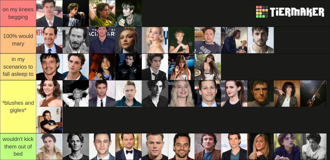 celebrity crushes Tier List (Community Rankings) - TierMaker