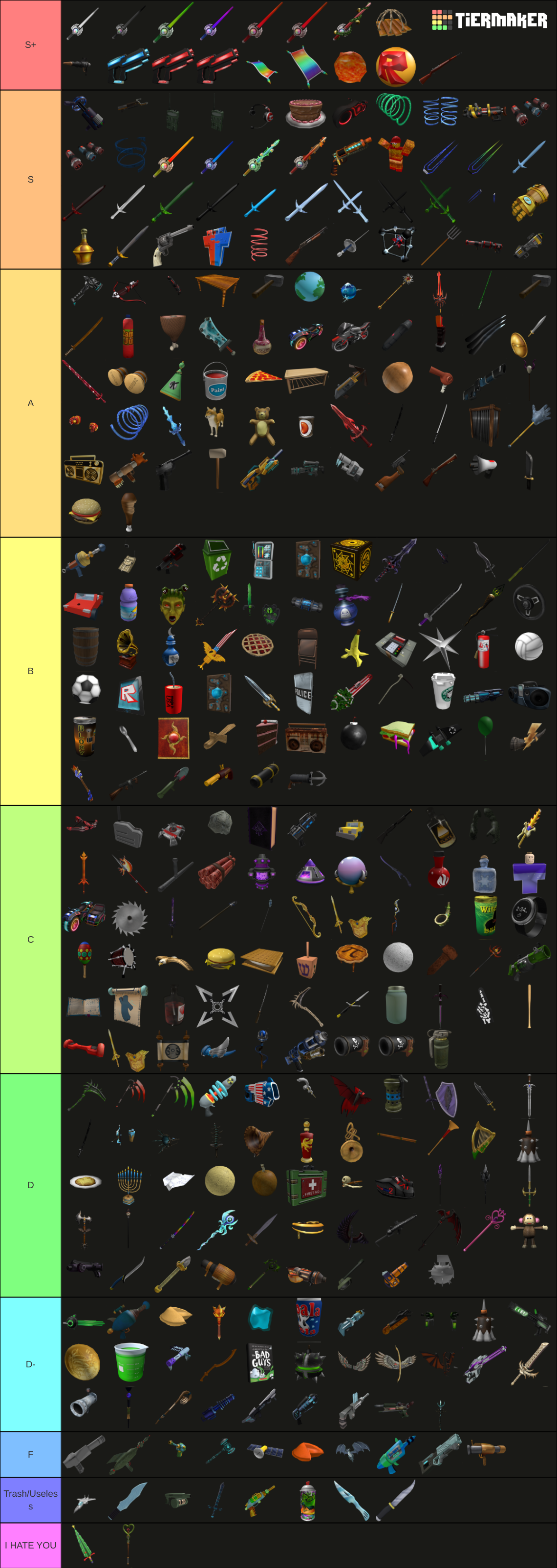 Roblox Gear Tier List Community Rankings TierMaker Roblox Gear 823787 1724548901