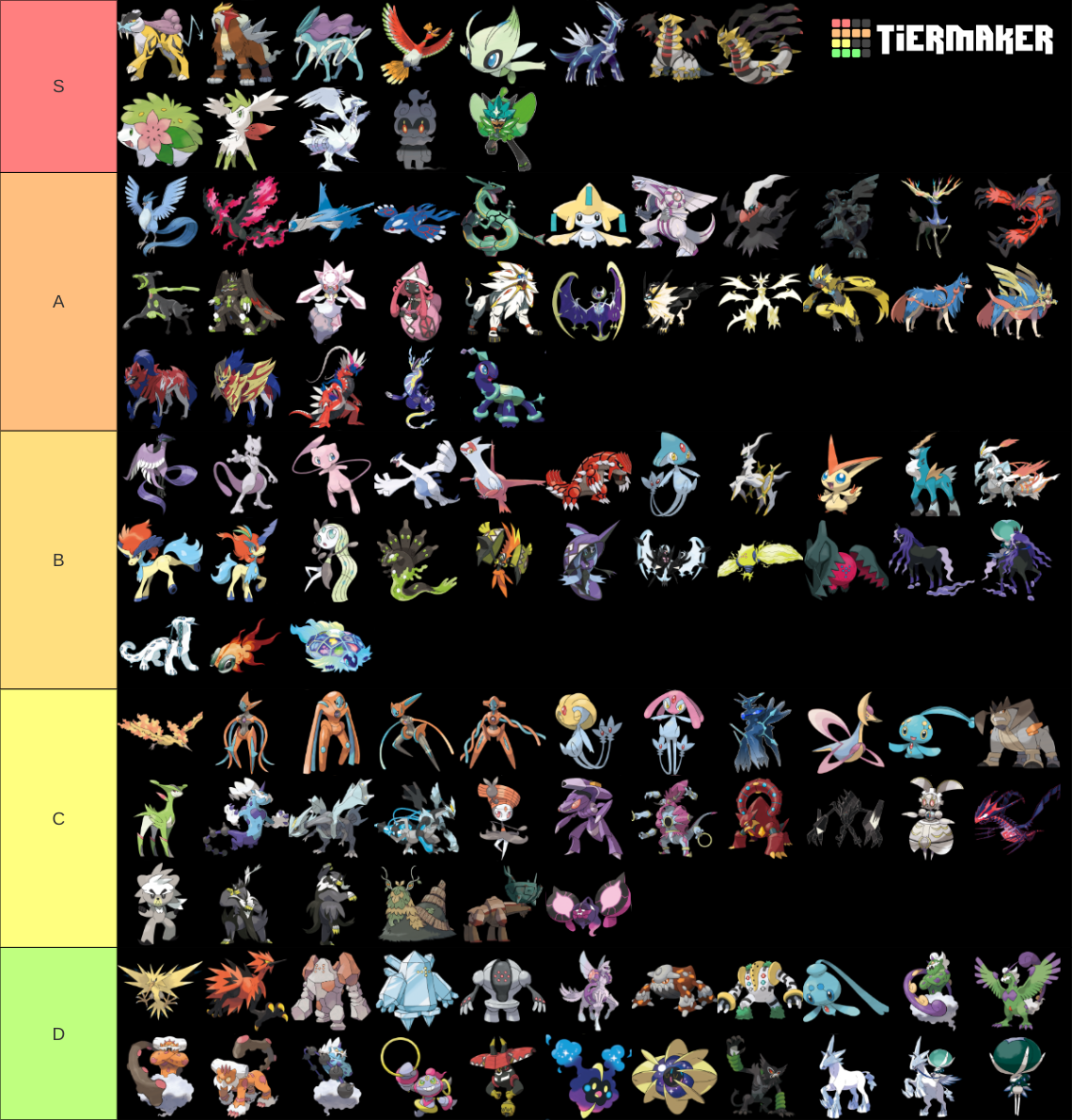 All Legendary and Mythical Tier List (Community Rankings) - TierMaker