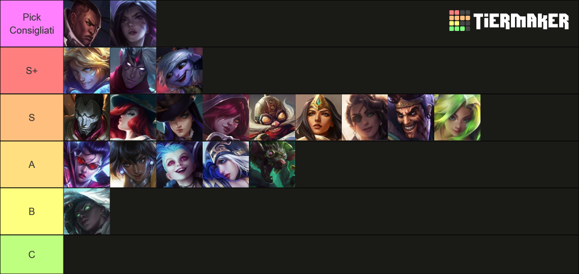 Wild Rift Champions 5.0c Tier List Rankings) TierMaker