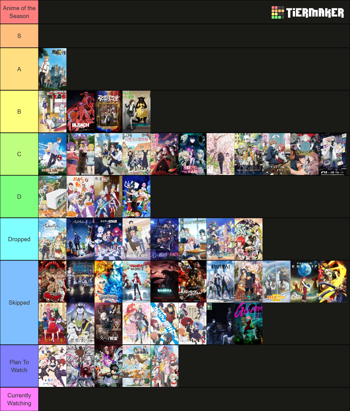 Anime That Finished Airing in Summer 2023 Tier List Rankings