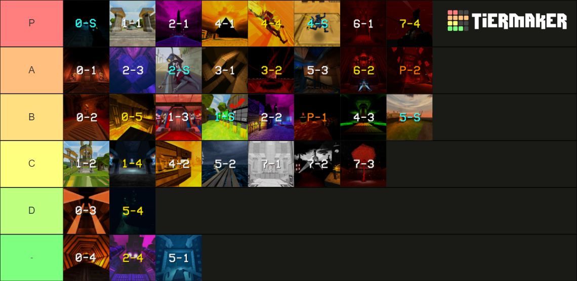 Ultrakill Ranking ULTRAKILL: All Levels (+Violence Layer) Tier List (Community Rankings ...