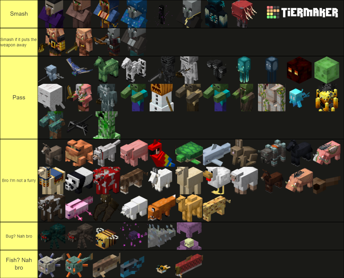 Minecraft Mobs (Up to 1.20) Tier List (Community Rankings) - TierMaker