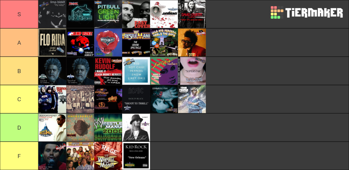 Wrestlemania Theme Songs Tier List Community Rankings TierMaker wrestlemania-theme-songs-tier-list-community-rankings-tiermaker