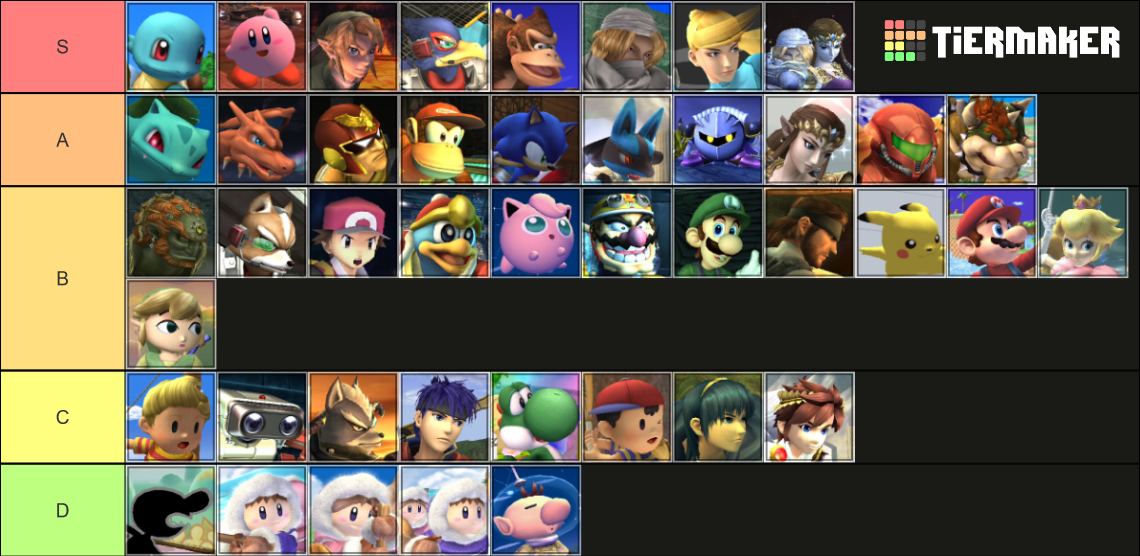 Super Smash Bros. Brawl Tier List (Community Rankings) - TierMaker