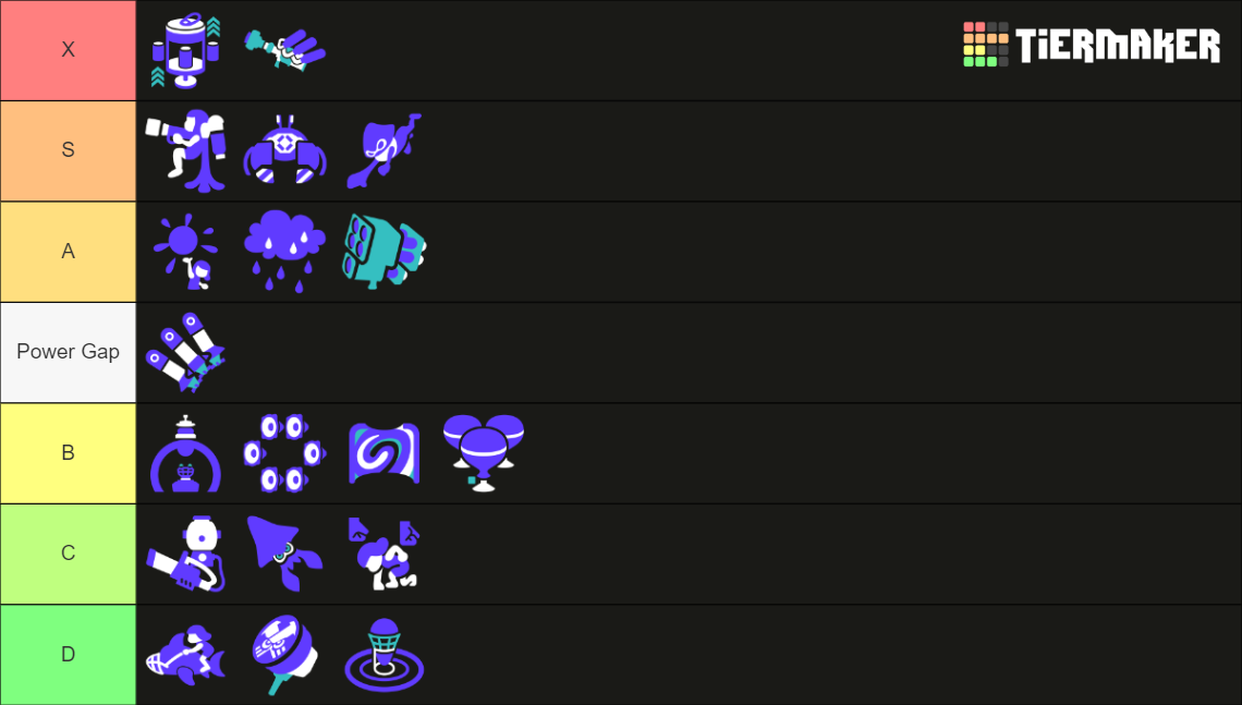 Splatoon 3 All Special Weapons Tier List (Community Rankings) - TierMaker