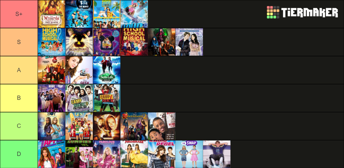 The Disney Channel Original Movie (DCOM) Ranking List Tier List ...