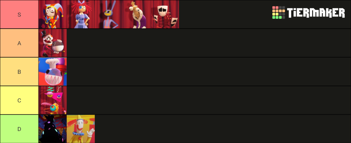 Tadc Characters List Tier List Community Rankings Tiermaker Tadc Characters List Tier List Community Rankings Tiermaker