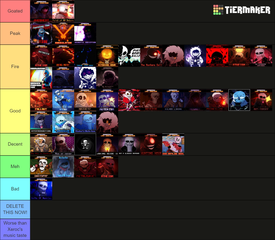 ULC OST Tier List (Community Rankings) - TierMaker