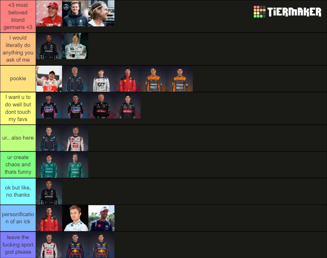 driver lineup Tier List (Community Rankings) - TierMaker