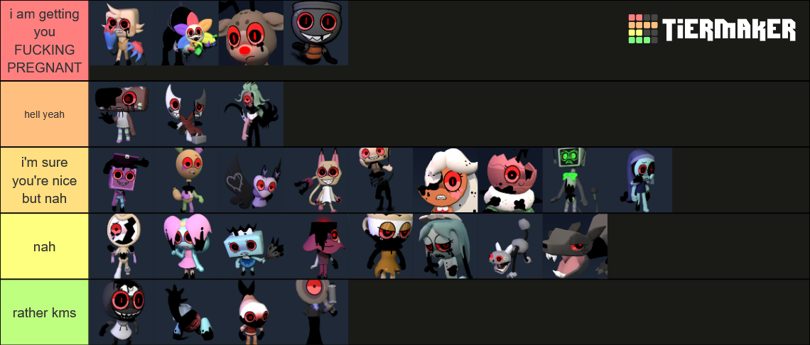 Rank dandys world twisteds from easiest to hardest Tier List (Community ...
