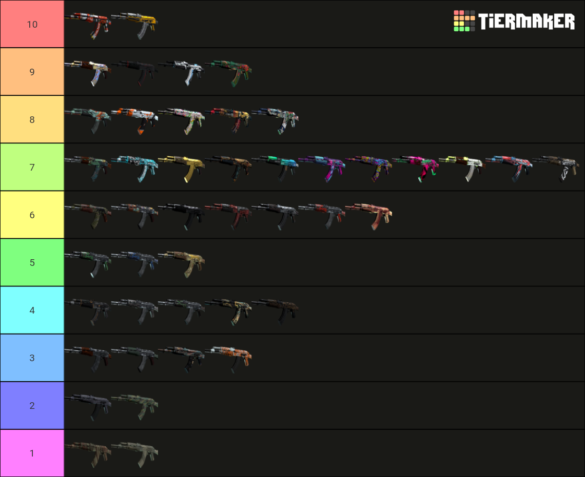 CS2 all AK-47 skins Tier List (Community Rankings) - TierMaker