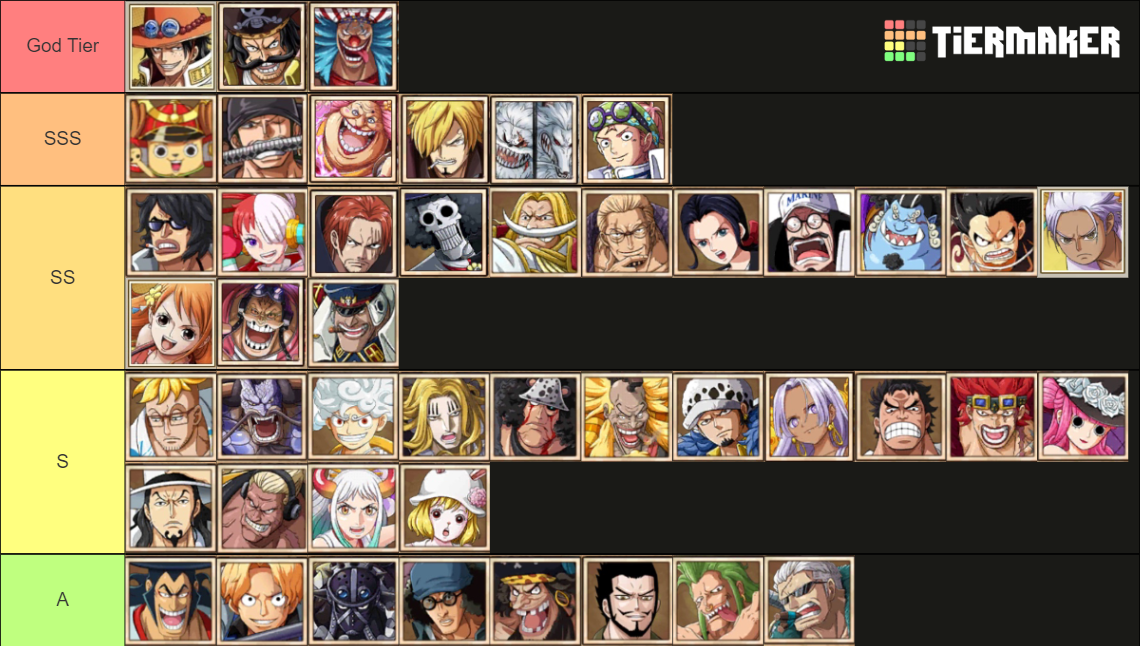 OP Straw Hat Chase Tier List Rankings) TierMaker