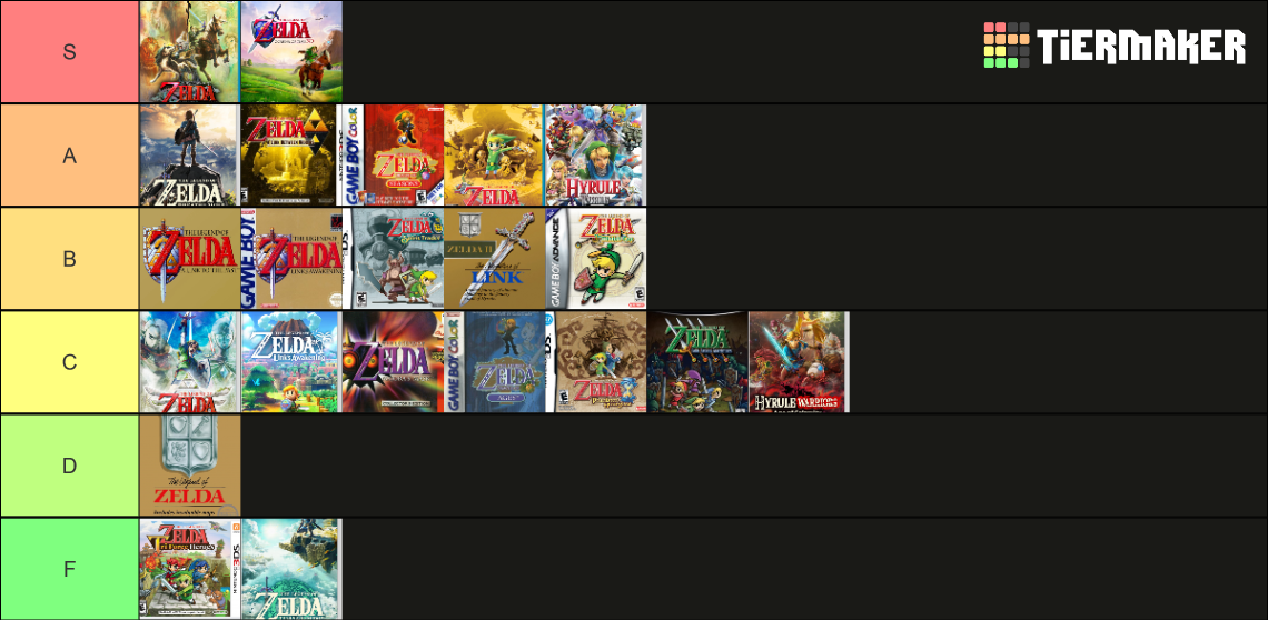 All Legend of Zelda games (TOTK Included) Tier List (Community Rankings ...