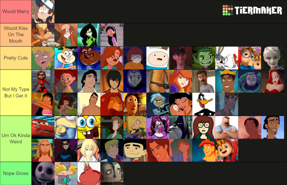 Childhood Cartoon Crushes Tier List (Community Rankings) - TierMaker