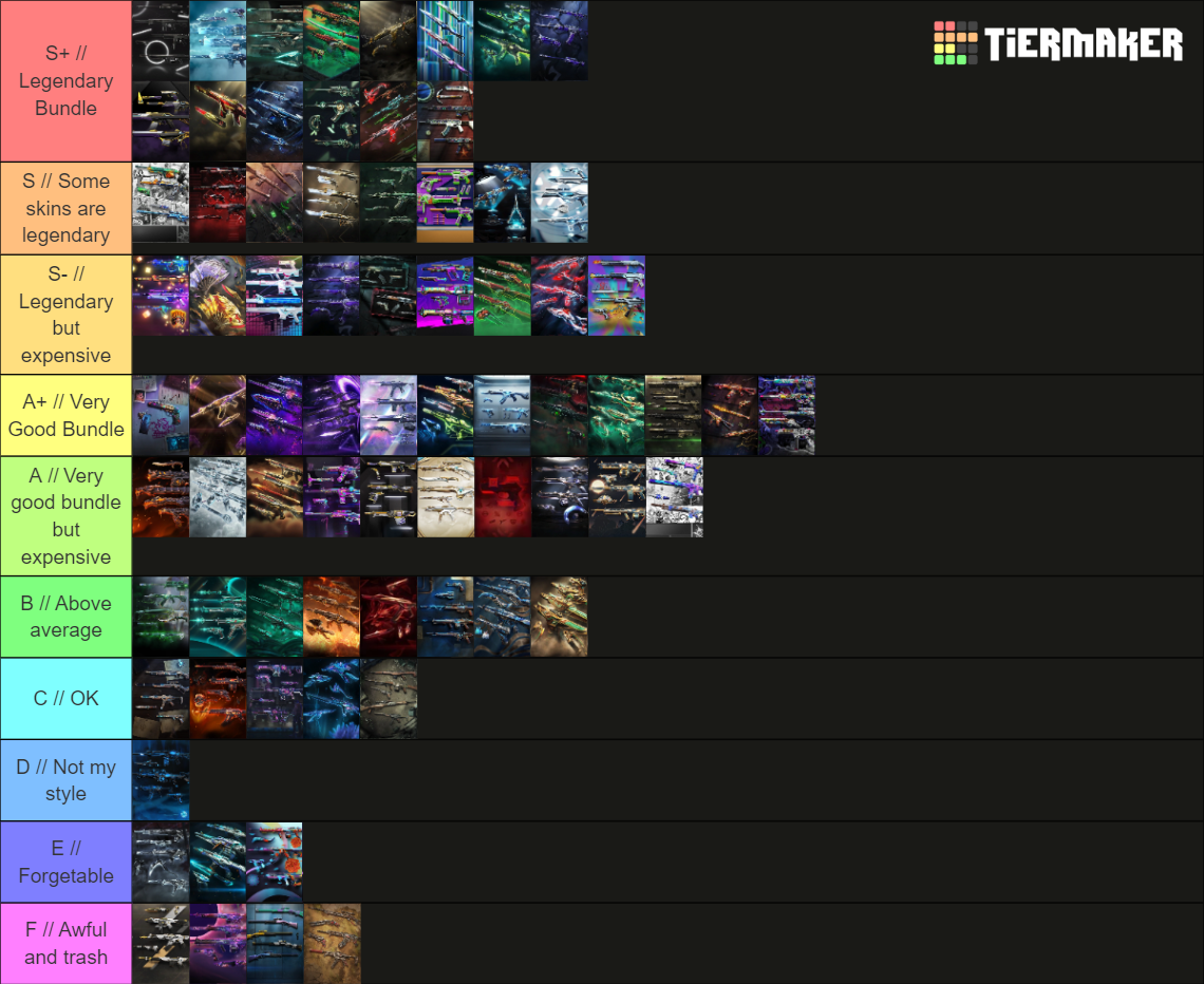 Valorant Skin Bundles (01/05/24) Tier List (Community Rankings) - TierMaker
