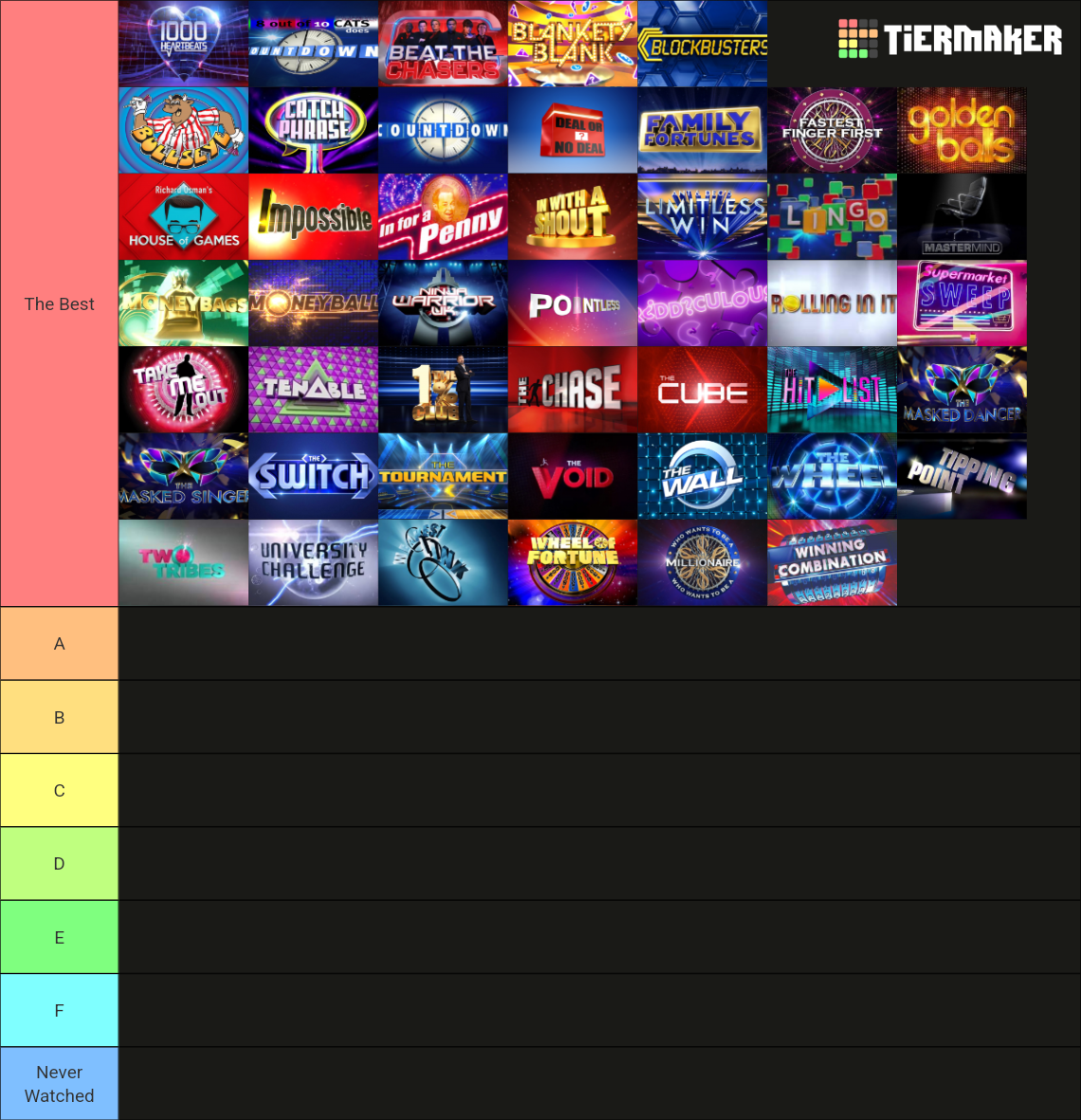 uk-tv-game-shows-tier-list-community-rankings-tiermaker