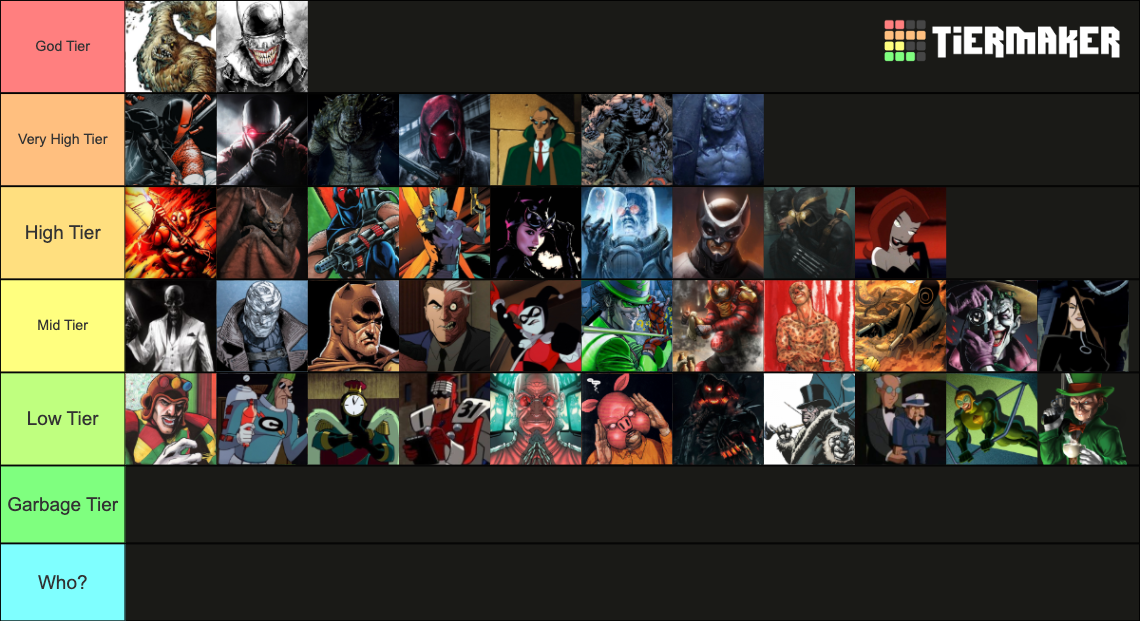 Batman Villains Tier List (Community Rankings) - TierMaker