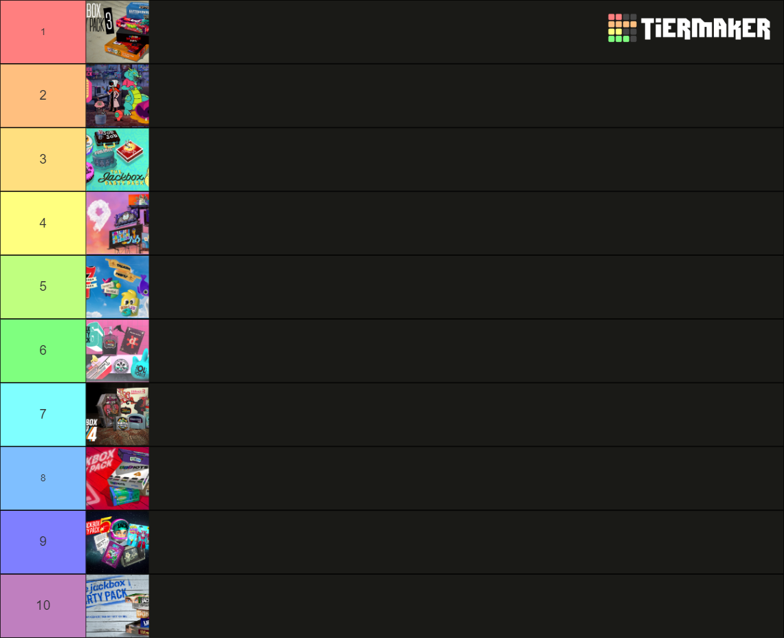 Jackbox Party (1-10) Packs Tier List (Community Rankings) - TierMaker