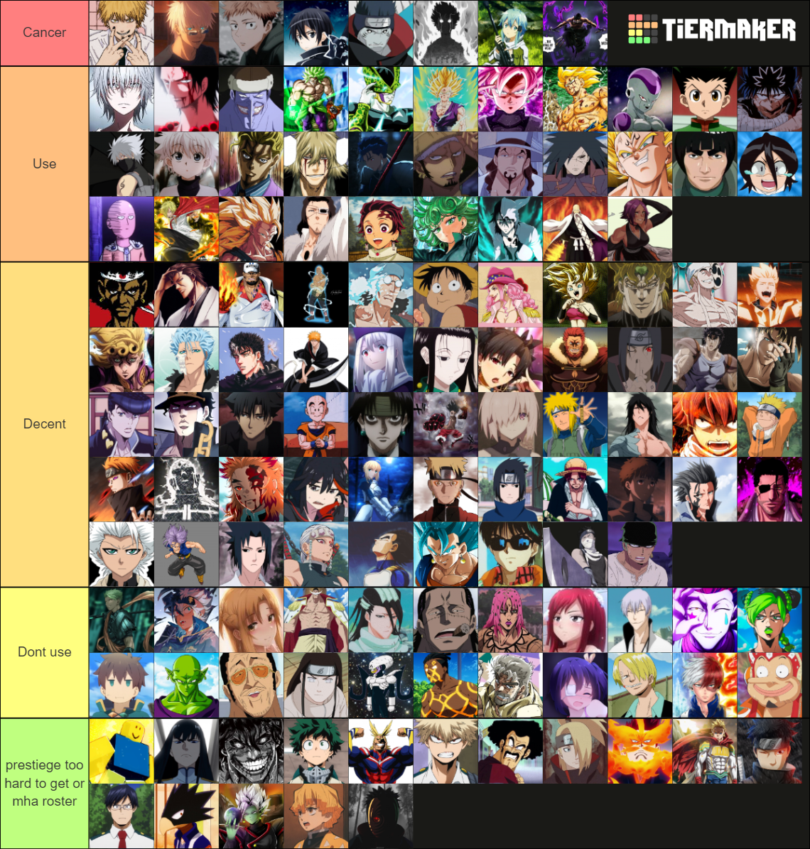 ABA (Denji + Gojo rework) Tier List (Community Rankings) - TierMaker