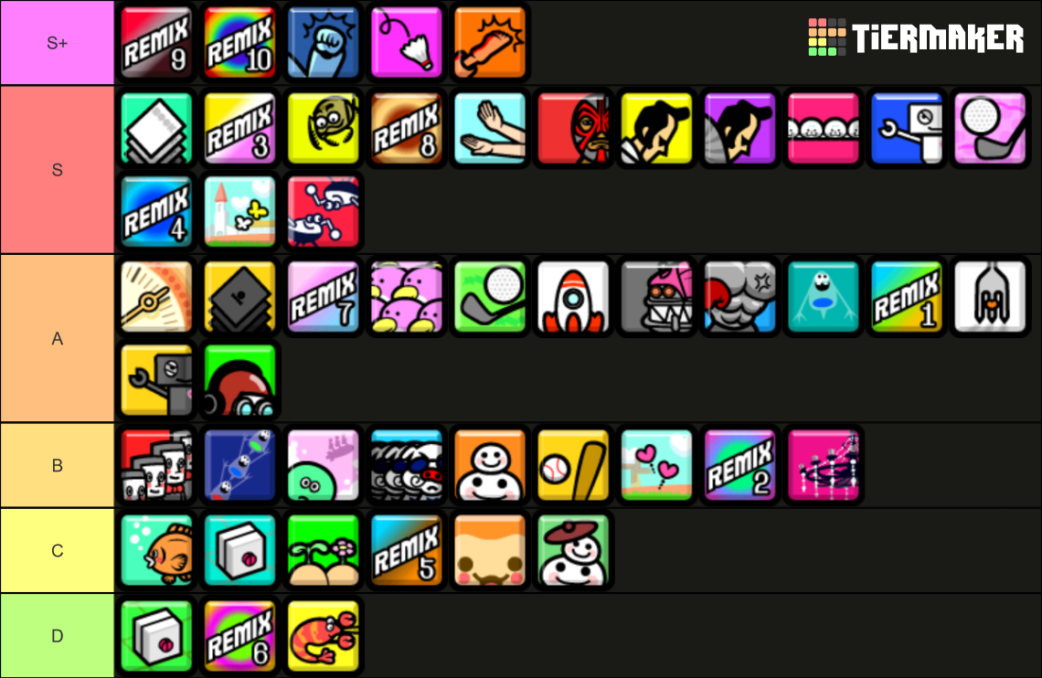 Rhythm Heaven Fever Rhythm Games Tier List (Community Rankings) - TierMaker