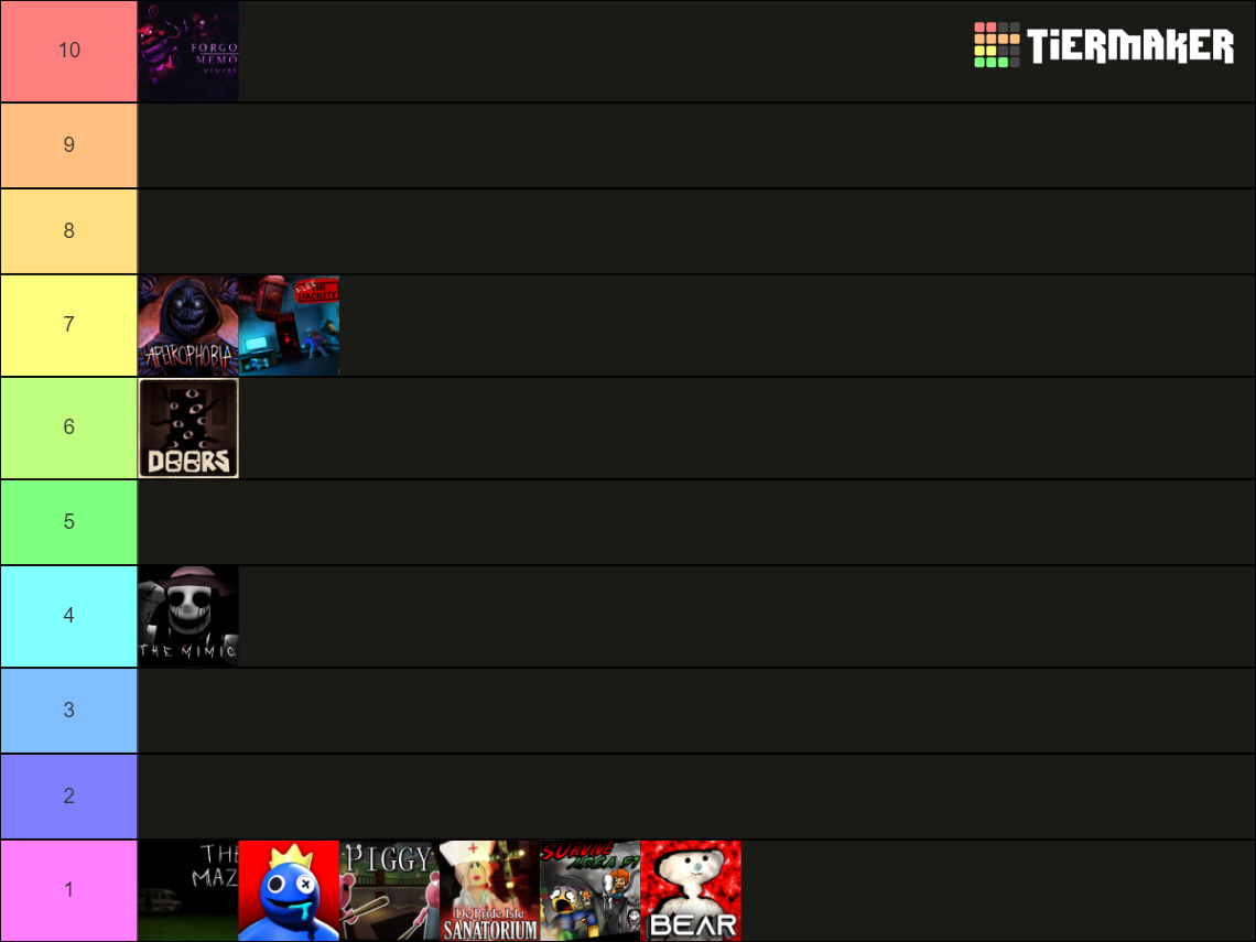 Roblox Horror Tier List (Community Rankings) - TierMaker