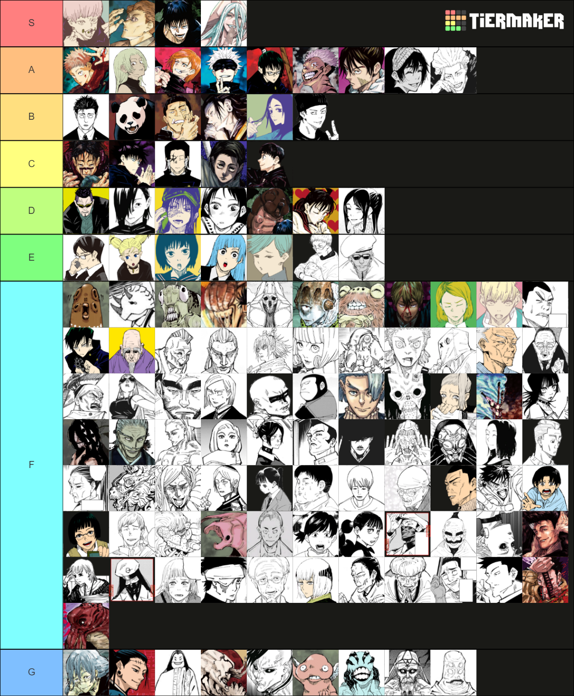 Jujutsu Kaisen All Characters Tier List (Community Rankings) - TierMaker