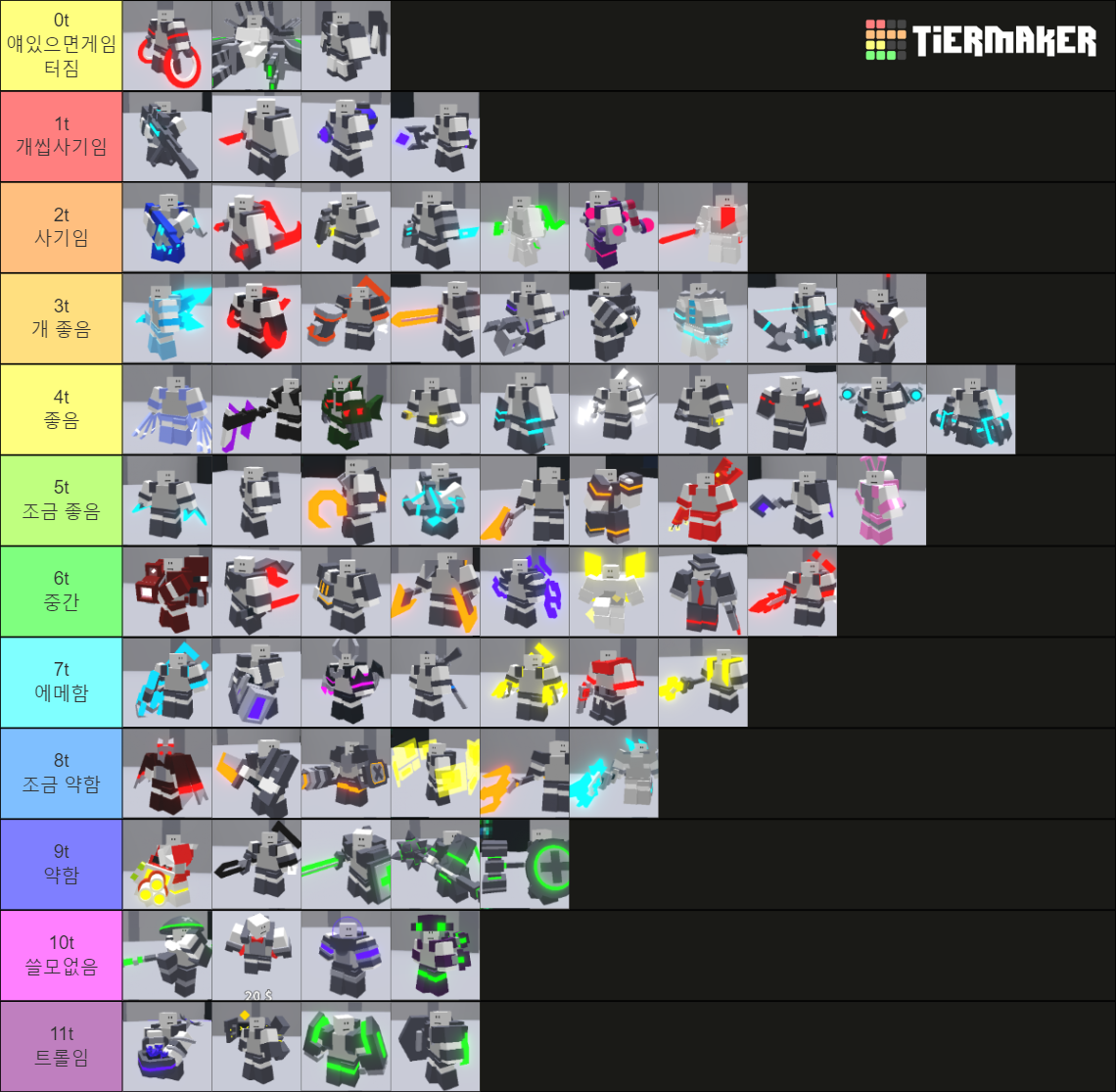 CRITICAL STRIKE v5.7.5 Tier List (Community Rankings) - TierMaker