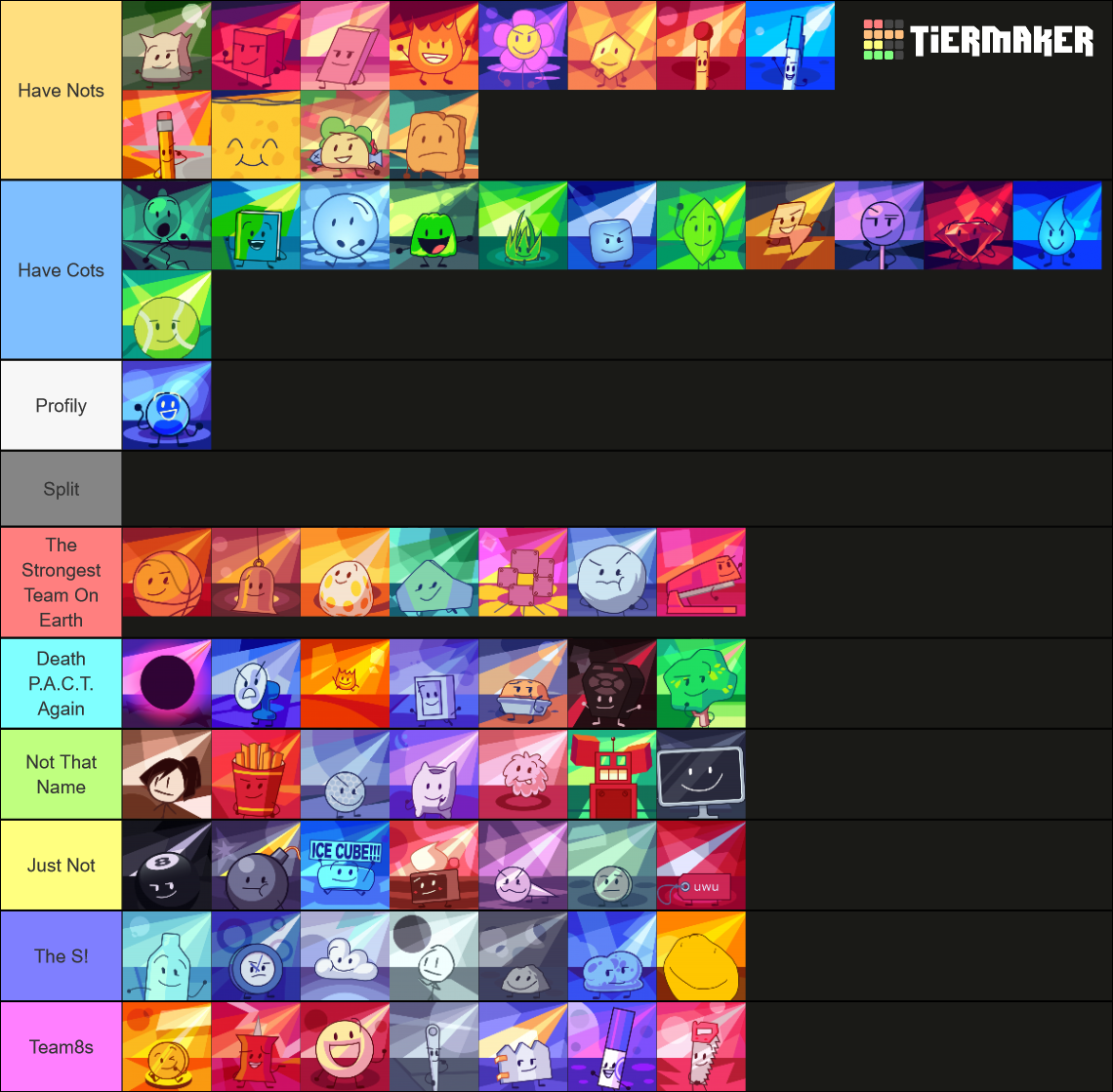 BFB Tiermaker Polysided-Styled Icons Maker Tier List (Community ...
