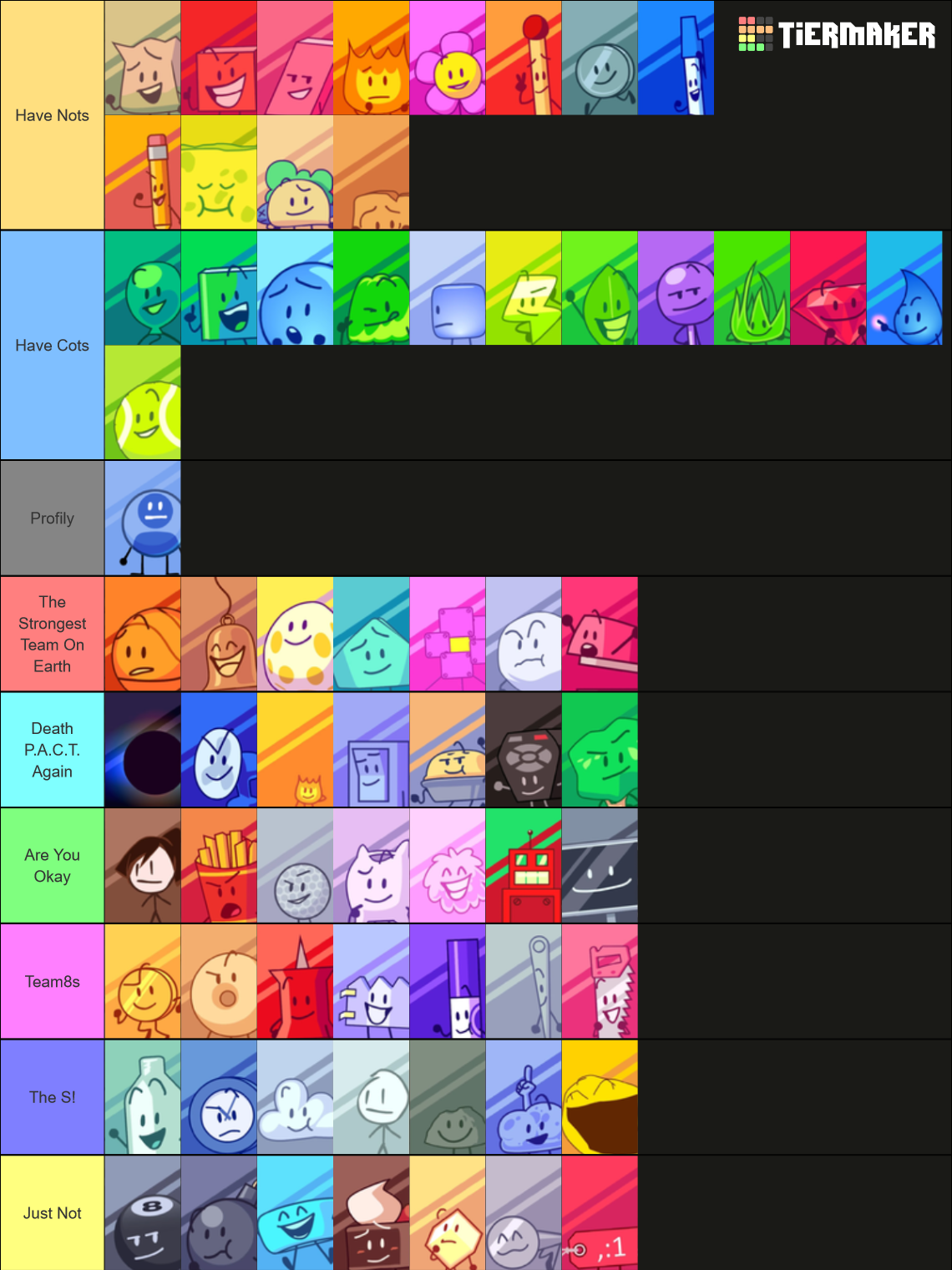 BFB/TPOT debuters + Evil leafy, profiley, and purple face Tier List