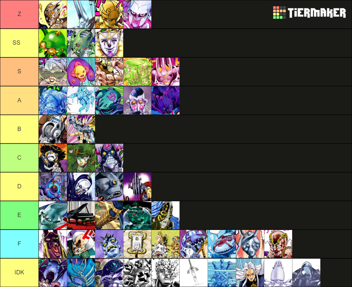 Best stands in Jojo Tier List Rankings) TierMaker