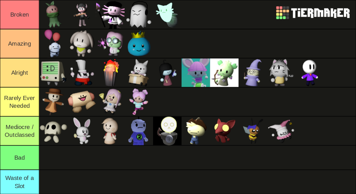 Tower Heroes El Goblino 2023 Tier List (Community Rankings) - TierMaker