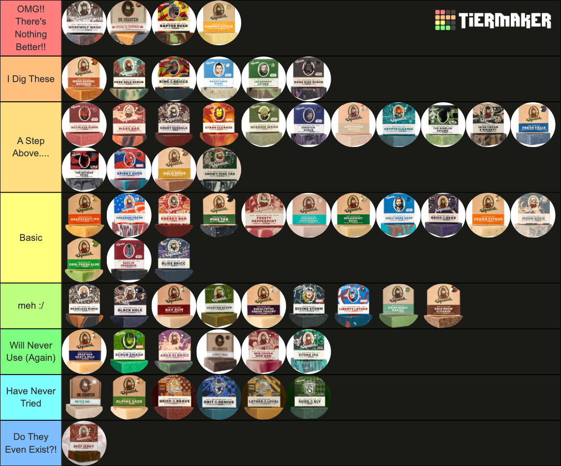 Dr. Squatch Soap (1Q 2024) Tier List Rankings) TierMaker